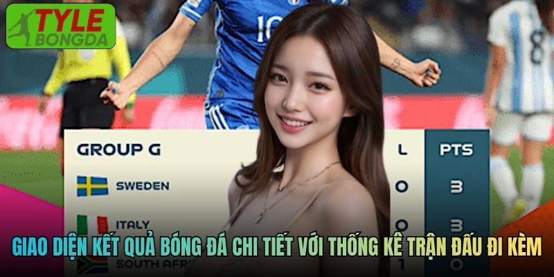 Giao diện kết quả bóng đá chi tiết với thống kê trận đấu đi kèm