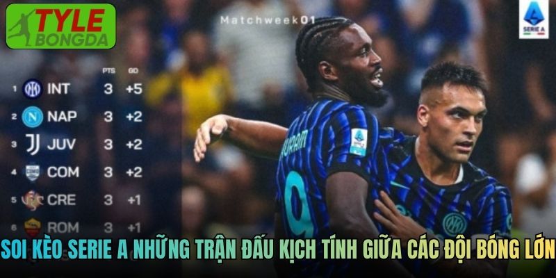 Soi kèo Serie A những trận đấu kịch tính giữa các đội bóng lớn